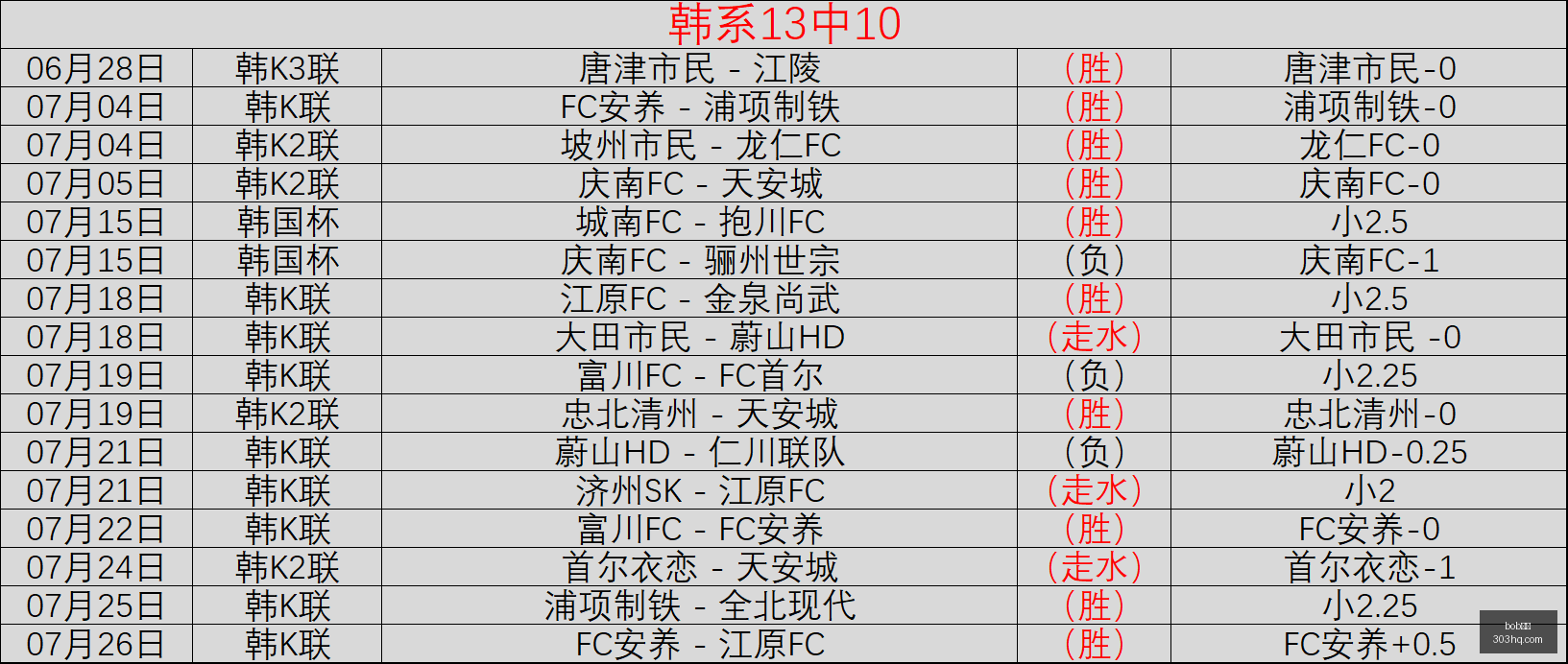 体育,bob体育,Bob体育注册,bob体育,Bob体育注册,Bob体育平台,Bob体育下载,Bob体育登录,体育赛事投注,线上体育平台