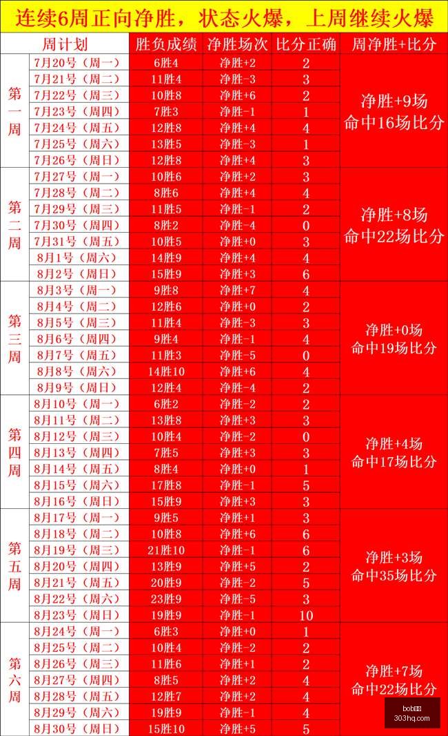 腾讯电竞新,品发布,电竞合作再,bob体育,Bob体育注册,Bob体育平台,Bob体育下载,Bob体育登录,体育赛事投注,线上体育平台