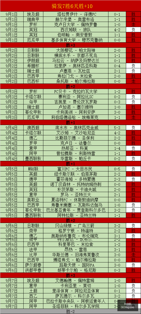 现场报道,欧洲观点看,与具身技术,bob体育,Bob体育注册,Bob体育平台,Bob体育下载,Bob体育登录,体育赛事投注,线上体育平台