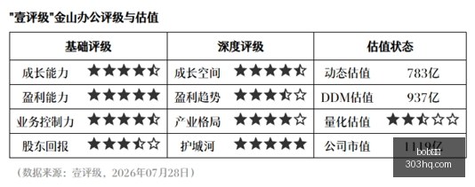 德文卡特签,约热火内幕,热火青睐关,bob体育,Bob体育注册,Bob体育平台,Bob体育下载,Bob体育登录,体育赛事投注,线上体育平台