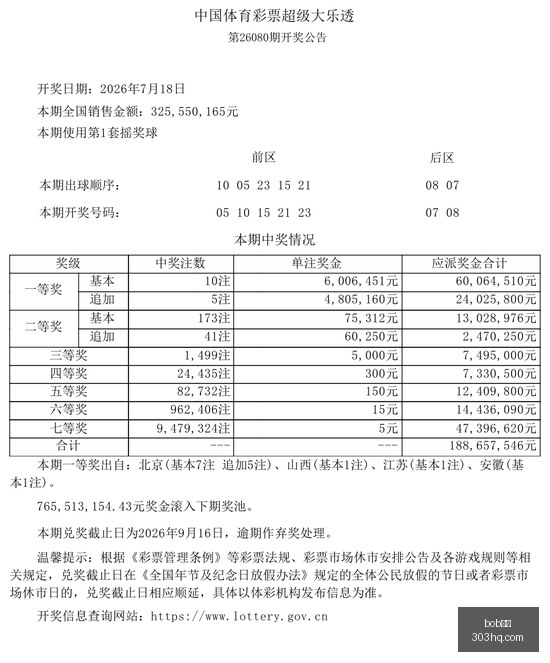 德文卡特签,约热火内幕,热火青睐关,bob体育,Bob体育注册,Bob体育平台,Bob体育下载,Bob体育登录,体育赛事投注,线上体育平台