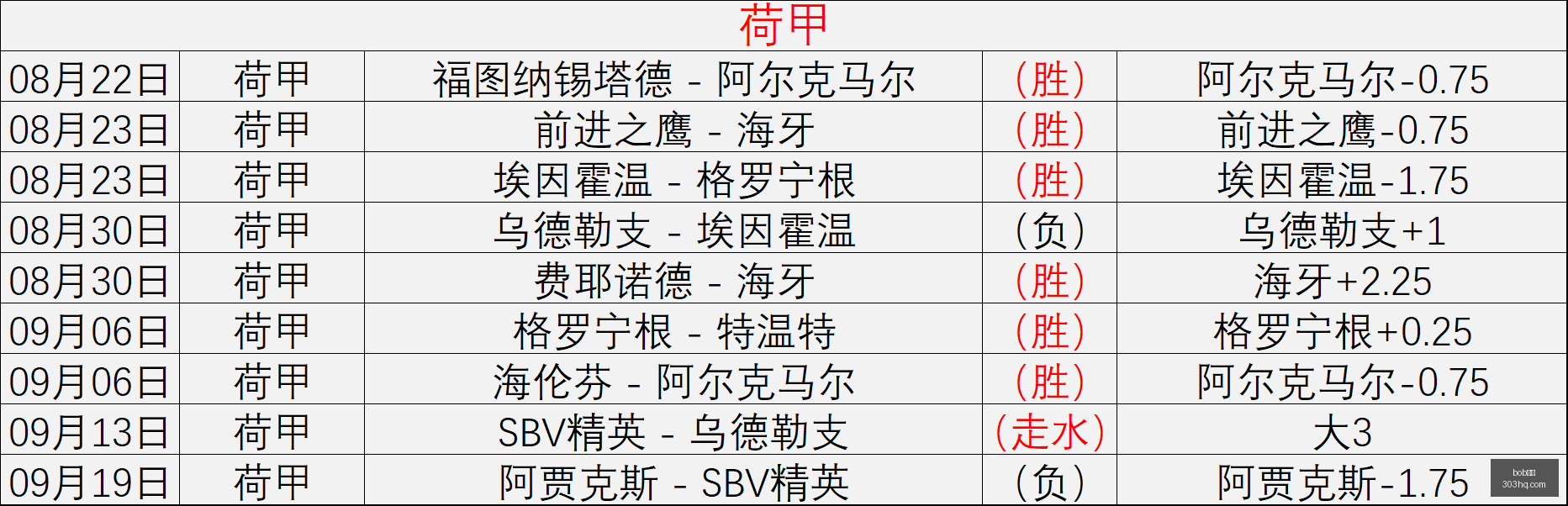 迈信林算力,合约续签,预付款,bob体育,Bob体育注册,Bob体育平台,Bob体育下载,Bob体育登录,体育赛事投注,线上体育平台