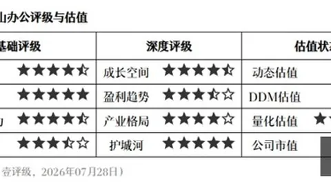 德文卡特签约热火内幕：热火青睐关系户，伤病成关键考量