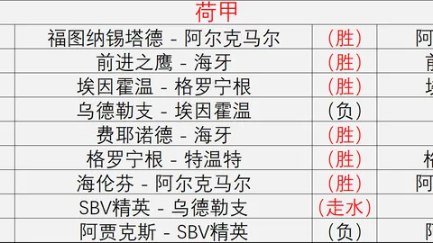 迈信林算力合约续签89亿，预付款267亿未兑，设备空缺，现金账面仅剩204亿bob体育：血本无归的危机预警
